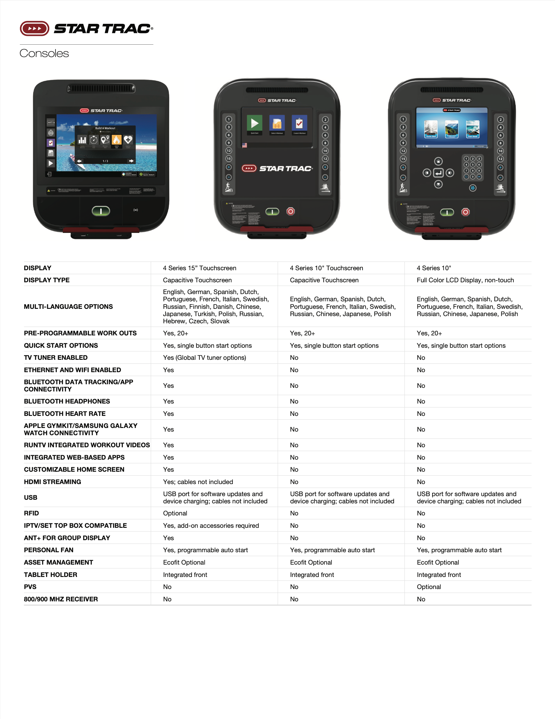 StarTrac 4TR Treadmill (LCD Display)