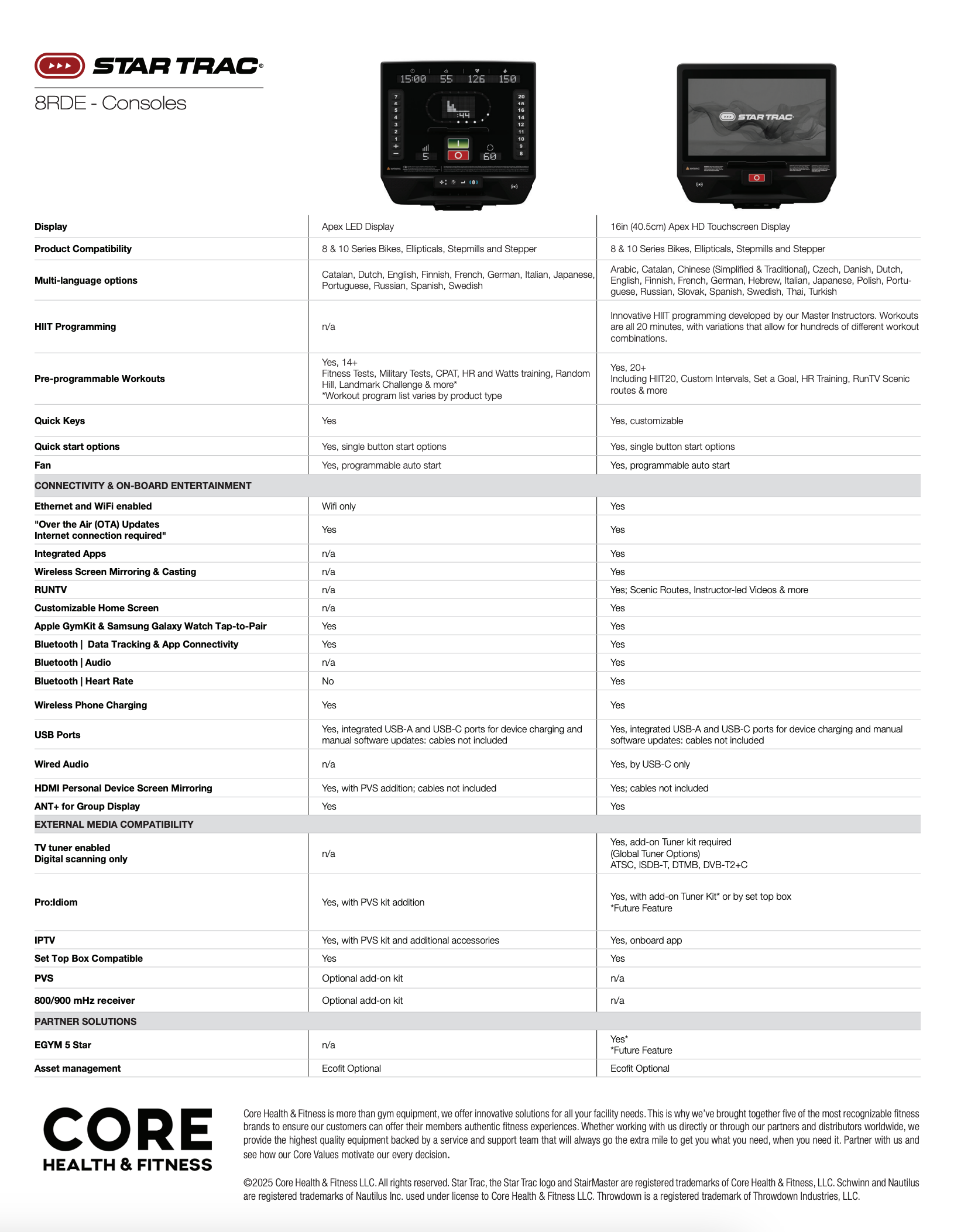 StarTrac 8RDE Rear Drive Elliptical (16" Touchscreen)
