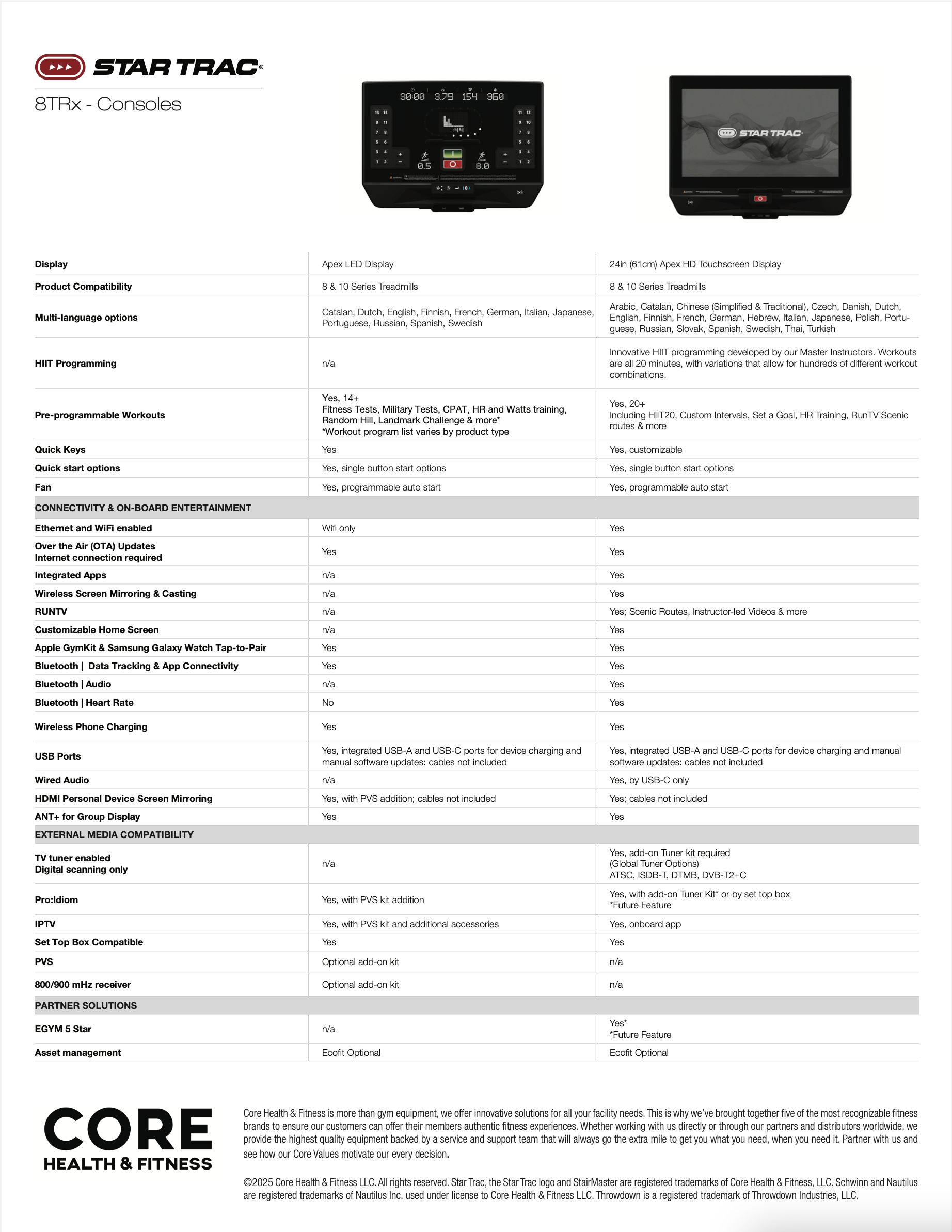 StarTrac 8TRx Treadmill (LED Display)
