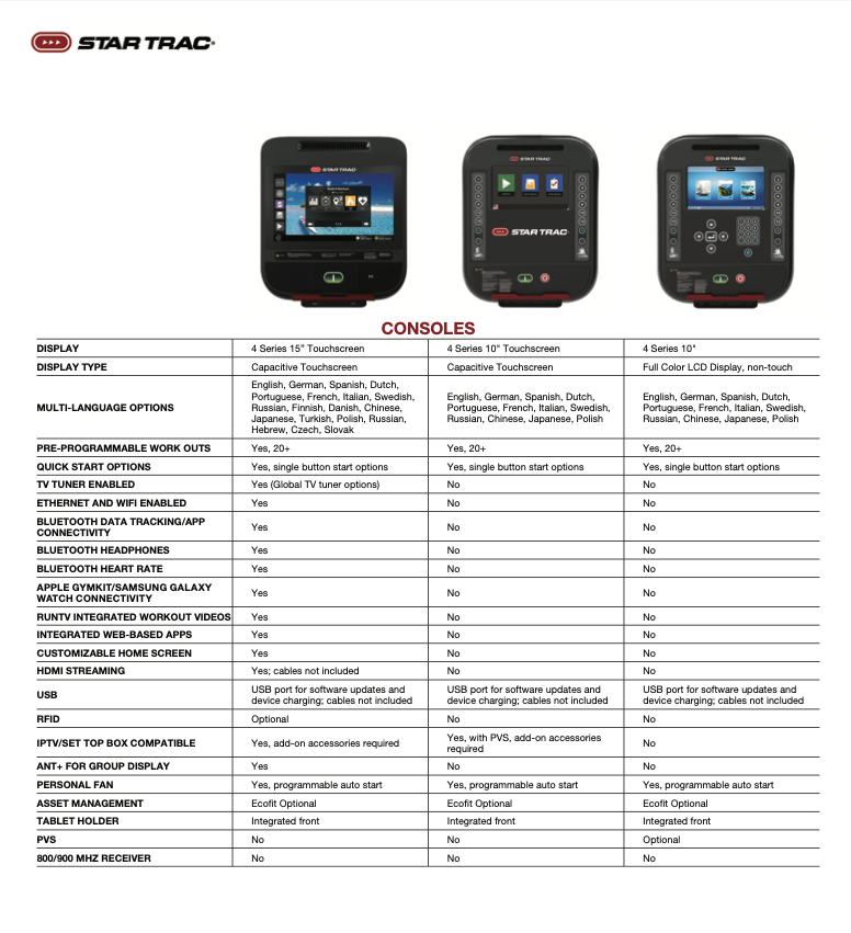 StarTrac 4RB Recumbent Bike (15” Touchscreen)