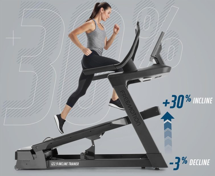 i24 Incline Trainer